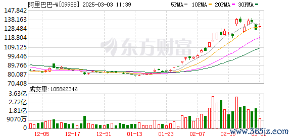 K图 09988_0